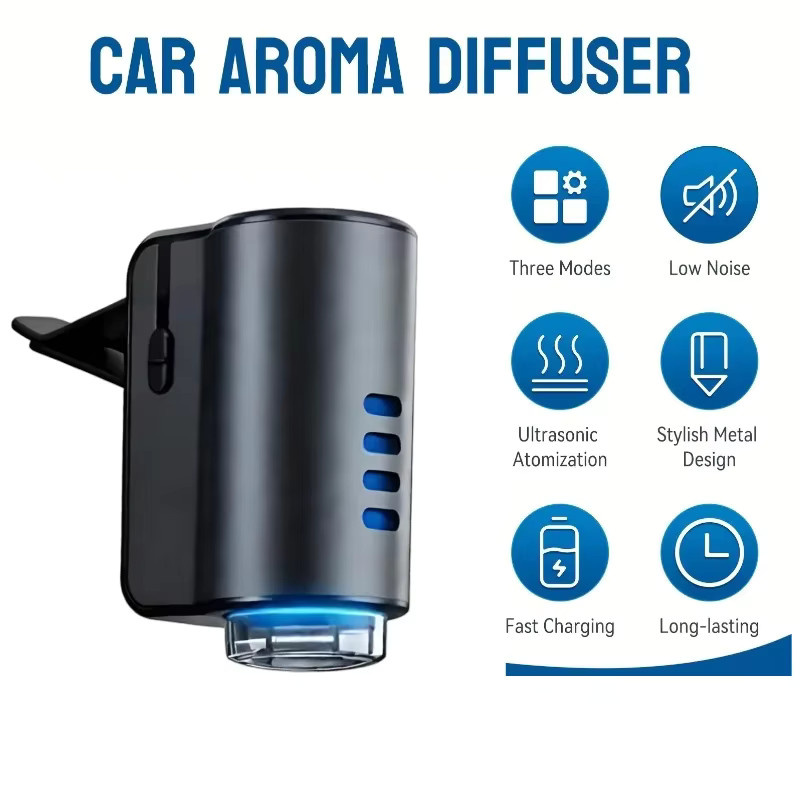 KEBETEME Auto Aromatherapie Diffusor und Lufterfrischer in Schwarz - Bild 3