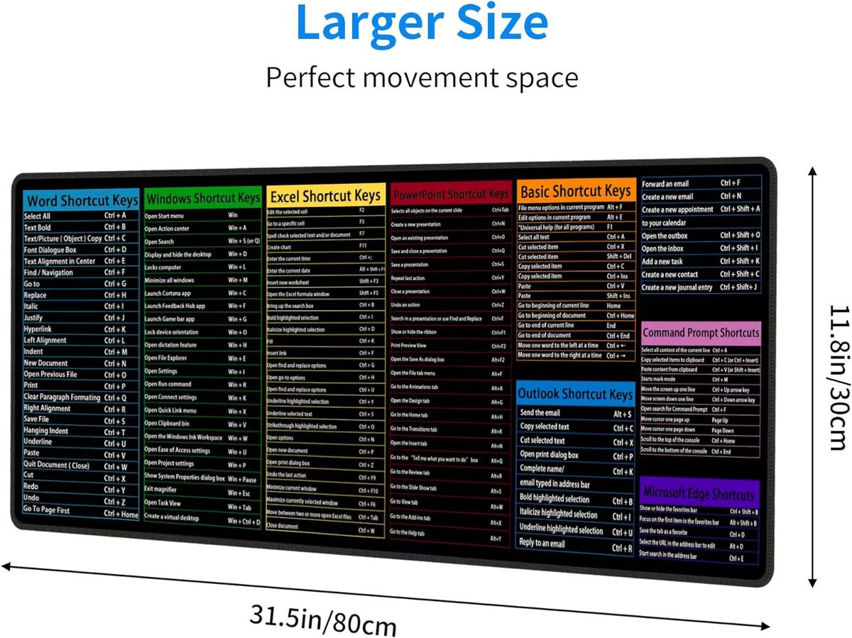 Schreibtischunterlage mit Tastatur-Shortcuts für Office-Programme wie Excel, Word und PowerPoint - Bild 2