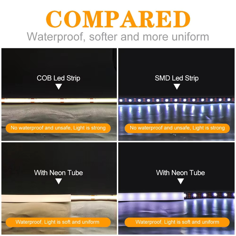 Wasserdichte Silikon-Neon-Schutzhülle von FUNZENXIN aus transparentem Silikagel für WS2811 WS2812B 5050 COB LED-Streifen - Bild 3