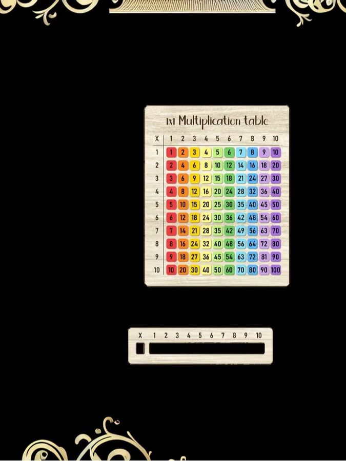 Bunte Multiplikationstafeln aus Holz, multicolour - Bild 3