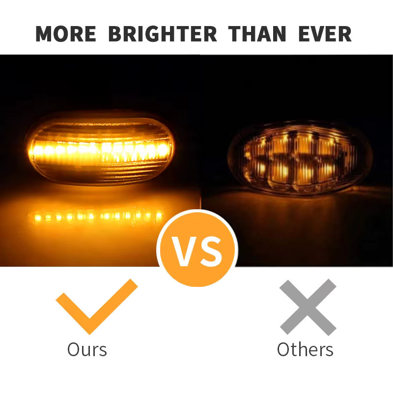2er-Set Dynamische LED Seitenmarker Blinker für Suzuki Jimny JB64W JB74 JB23 von APMATAUTO - Bild 3