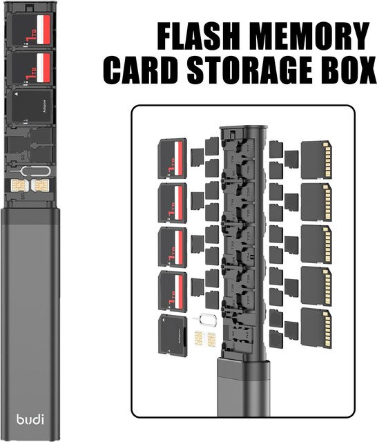 Multifunktionale Smart Adapter Aufbewahrungsbox mit USB-Speicherkartenleser für TF-Karte und SIM-Karte in Schwarz - Bild 1
