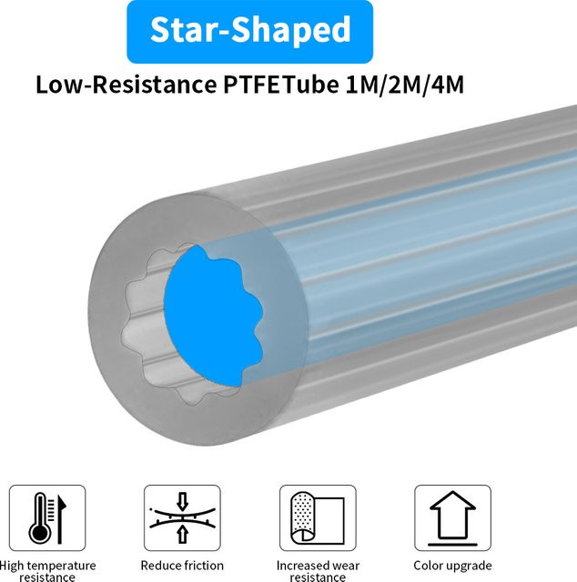 Toaiot PTFE-Schlauch für 3D-Drucker, transparent, Durchmesser: 4 mm, kompatibel mit Bambu Lab AMS und Creality Voron - Bild 1