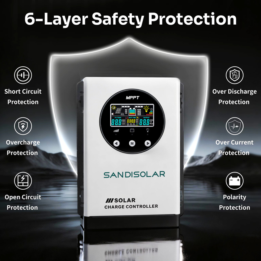 SANDISOLAR Smart MPPT Solar-Controller mit Farb-LCD-Bildschirm, 60A oder 100A, für 12V/24V/36V/48V Systeme, Solarpanel-Batterieladegerät in Weiß - Bild 4