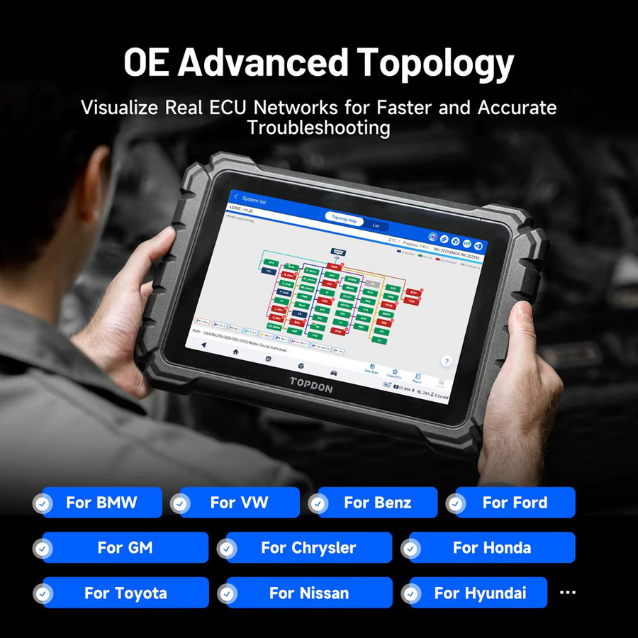 TOPDON ONE LITE Automotive OBD2 Scanner Vollsystem-Diagnosegerät in Schwarz mit 50 Reset-Funktionen, CANFD, DOIP, ECU-Codierung und aktivem Test - Bild 2