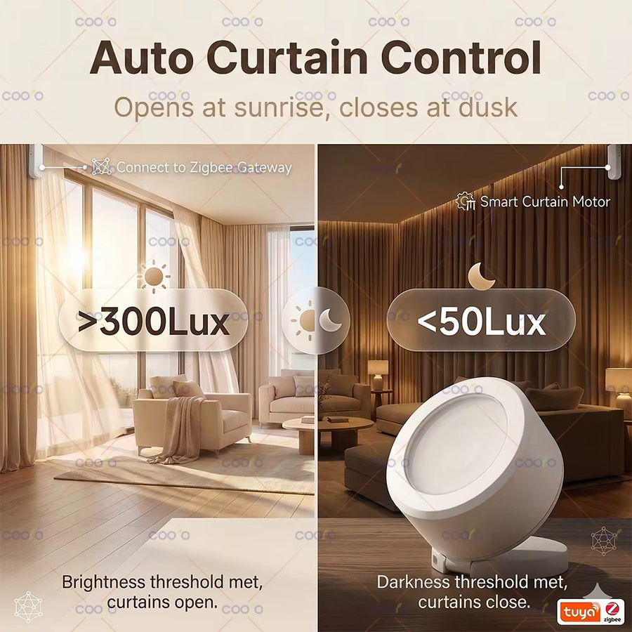 Tuya Zigbee Smart Umgebungslichtsensor zur Überwachung der Beleuchtungsstärke in Weiß (Smart Life, Z2M Gateway erforderlich) - Bild 5