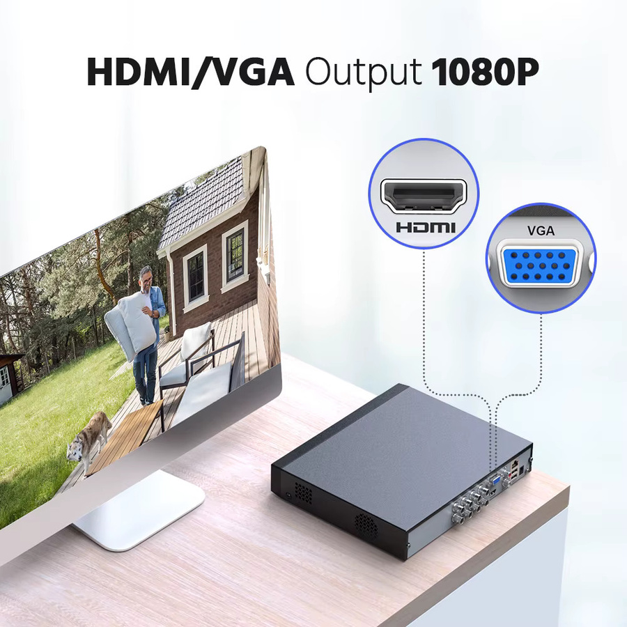 ANNKE 5MP Lite 8CH HD Video Überwachung DVR mit PIR Bewegungserkennung, 5IN1 H.265 Digital Recorder für 2MP 3MP IP CCTV Kameras, Schwarz - Bild 3