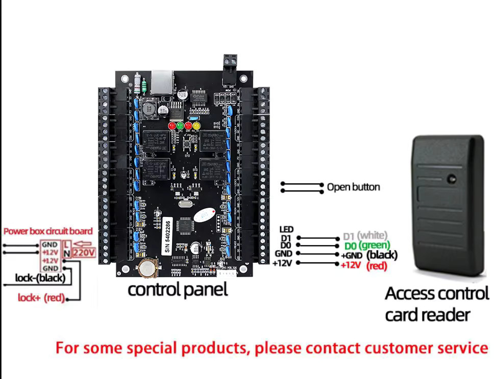 Asia-Teco Netzwerk TCP/IP Wiegand Access Control Board Panel für 1/2/4 Türen in Schwarz mit kostenloser Software und RFID-System (DC12V) - Bild 3