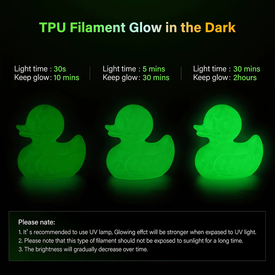 MANLANG TPU Glow in the Dark 3D-Drucker-Filament 95A, 1,75 mm, 4er-Pack (4 x 250 g), Blau, Grün, Gelb, Lila - Bild 2
