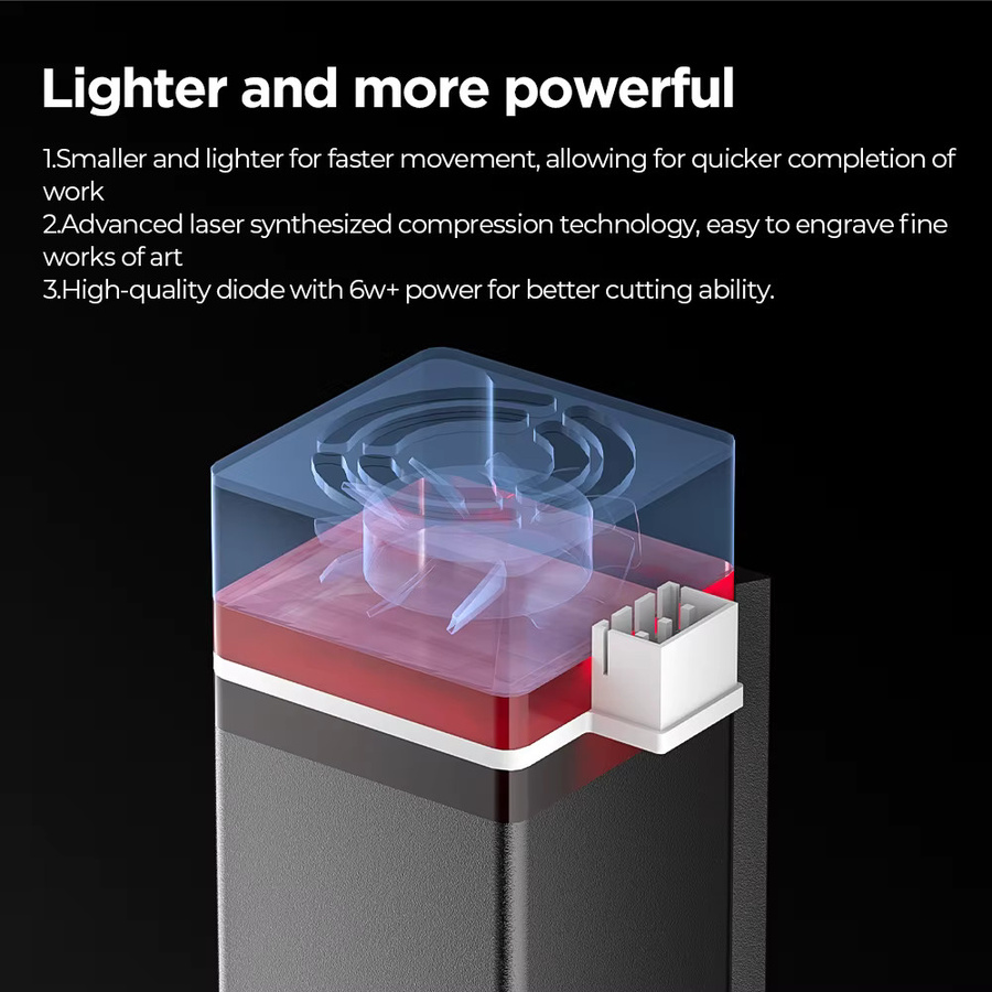 ACMER S1 6W Laserkopf für Mini-Graviermaschinen zum Laserschneiden von Holz und Acryl, Blaulicht-Laserausgangsmodul in Schwarz - Bild 4