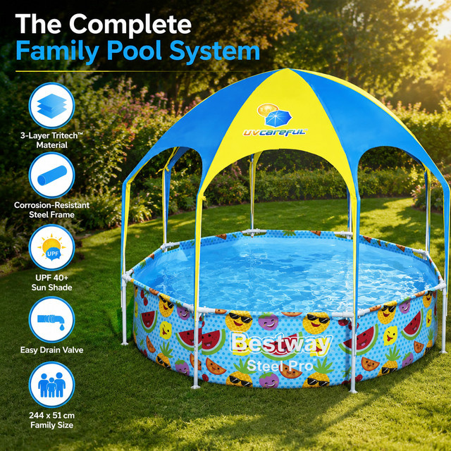 Bestway Steel Pro Aufstellpool rund, Farbe Multicolour, B/H: 244 x 51 cm, mit Tritech 3-lagigem verstärktem Material und korrosionsbeständigem Stahlrahmen - Bild 1