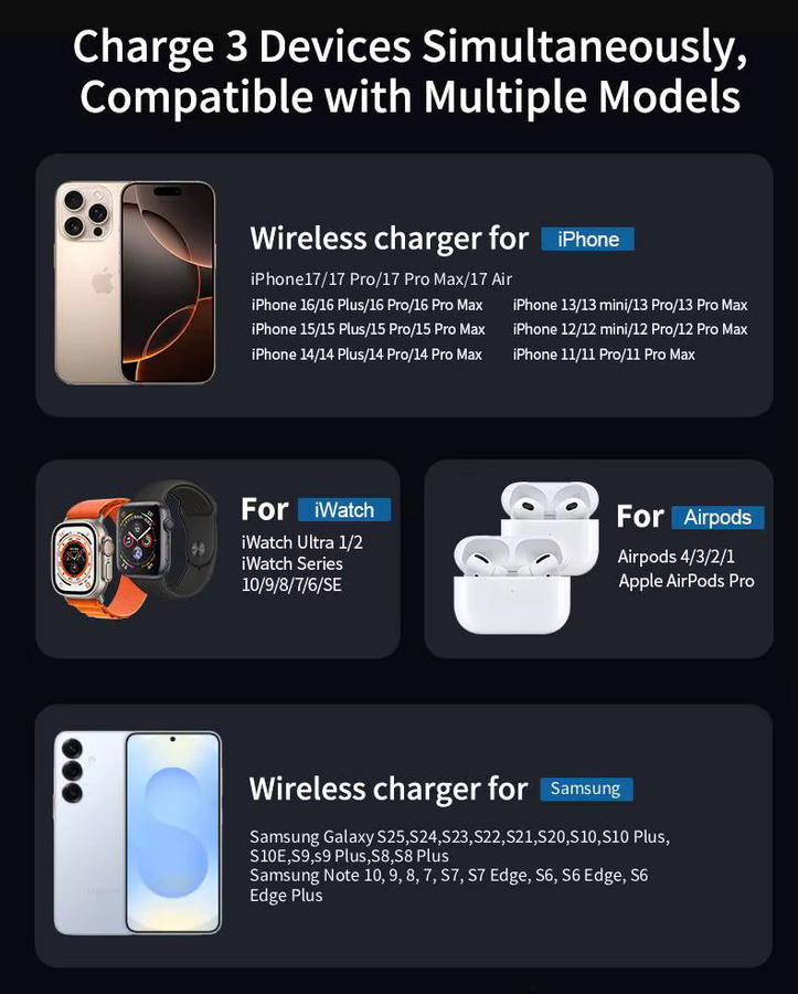 ILEPO 3-in-1 magnetische kabellose Ladestation für iPhone 12 bis 17 Serie, AirPods und iWatch, faltbares Reiseladegerät, grau - Bild 2