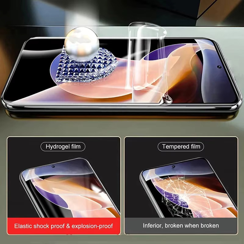 4 Stück transparente Hydrogel-Displayschutzfolien für Samsung Galaxy A05 A15 A25 A55 A16 A26 A36 A56 A07 A17 A27 A37 A57 sowie S24 Ultra S25 S26 - Bild 5