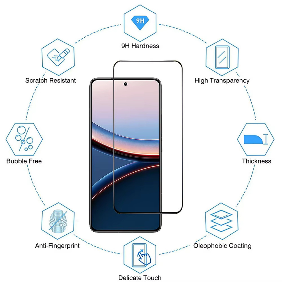 Xiaomi Displayschutzfolie aus gehärtetem Glas für Poco F8 F7 Ultra X7 X6 F6 Pro 5G, transparent - Bild 2
