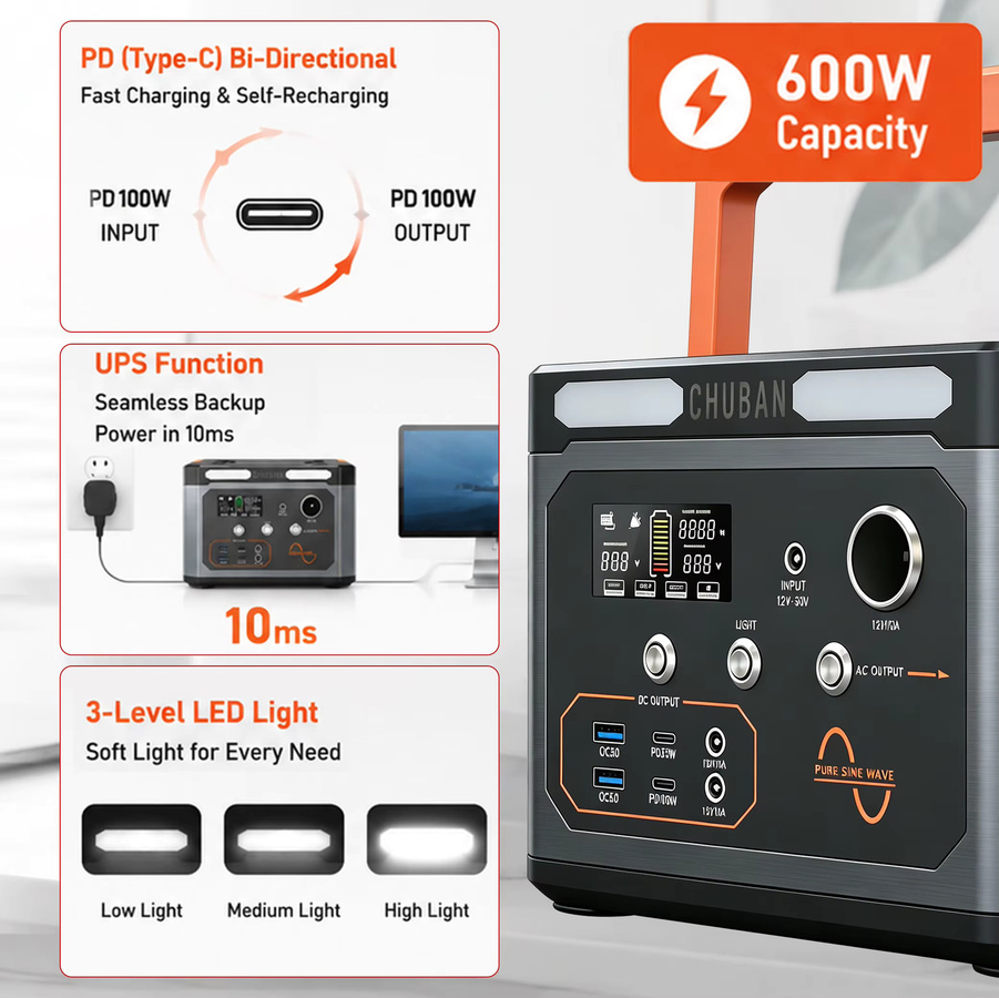CHUBAN Tragbare Powerstation 300Wh mit 600W Ausgangsleistung und USB-C Anschlüssen für Camping und Outdoor - Bild 2