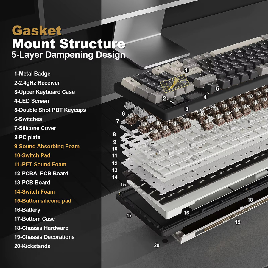 YUNZII IF99 Mechanische Gaming-Tastatur in Schwarz mit Smart LCD Display, QMK/VIA Custom, Wireless und RGB-Beleuchtung für Mac und Windows - Bild 5