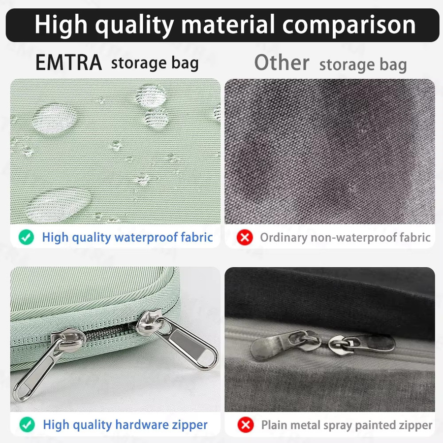 EMTRA Tablet-Hülle für 9-11 Zoll iPad Air 4 5 Pro 11 10,9 Galaxy Tab Surface Go Fire HD 10 wasserdichte und stoßfeste Tasche in Grün - Bild 2