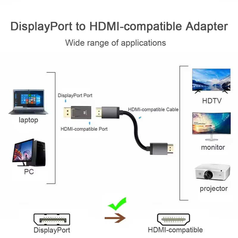 4K DisplayPort auf HDMI Adapter in Schwarz für PC und Laptop zur Video- und Audioübertragung an HDTV - Bild 4