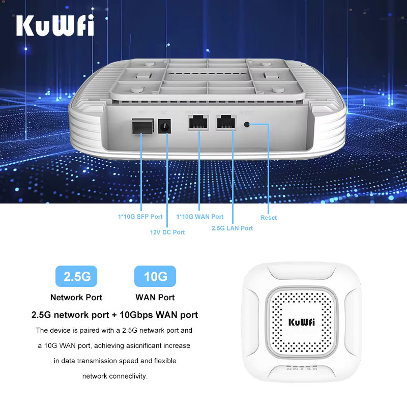 KuWFi WLAN7 Decken-AP-Router Tri-Band mit 9 Gbit/s, 10 G SFP WAN und 2,5 G LAN-Port, Weiß - Bild 3