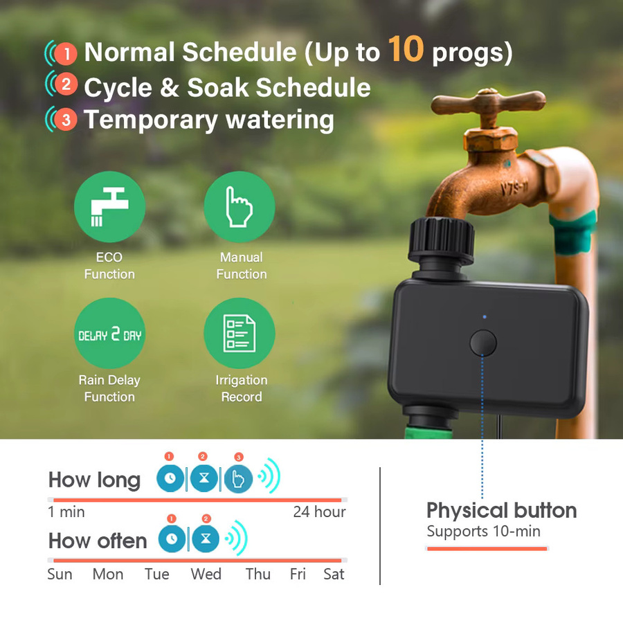 MUCIAKIE Dualband Smart Wassertimer N370 für Schlauchhahn, WLAN Bewässerungssteuerung 2,4 GHz und 5 GHz, Schwarz - Bild 2