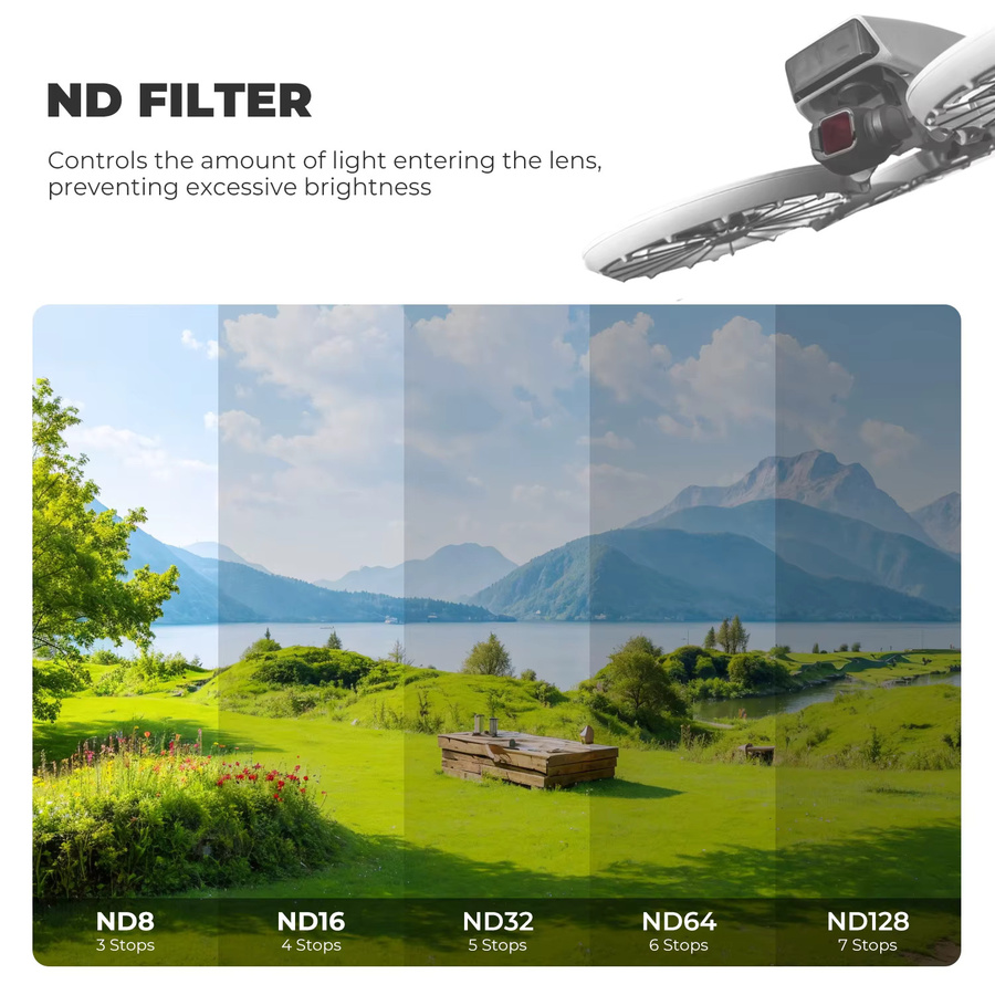 Freewell All Day 12er-Pack Filter-Set mit ND, PL und UV Filtern für DJI Flip und DJI Lito X1 Kameras - Bild 2