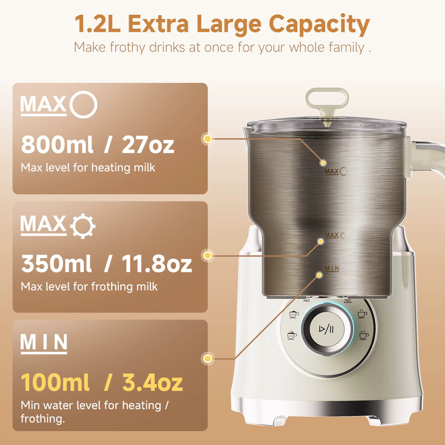 BioloMix 7-in-1 Elektrischer Milchaufschäumer in Weiß mit Dampfgarer und Edelstahl-Komponenten für Heiß- und Kaltmilchschaum, Kaffee, Latte und Heiße Schokolade - Bild 2