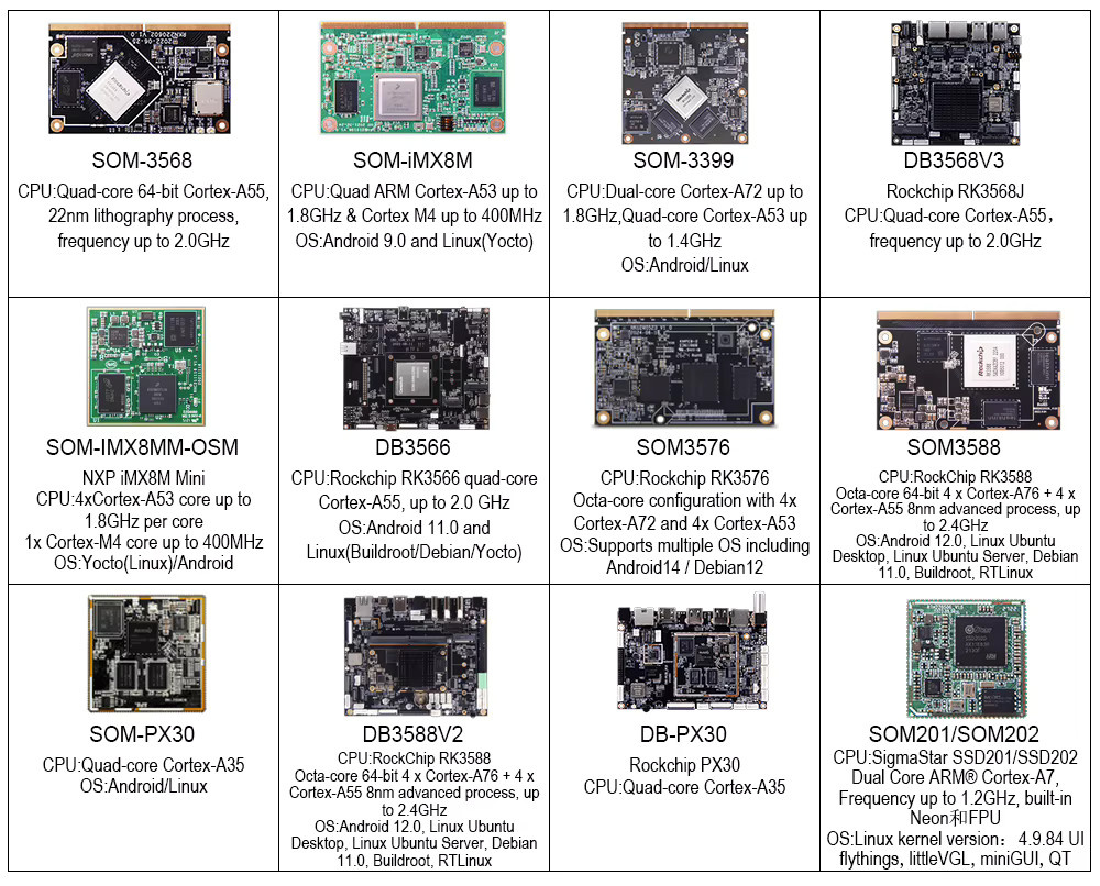 Geniatech KI-Beschleunigungsmodul mit 40 TOPS und M.2 NVMe Formfaktor in Schwarz - Bild 3
