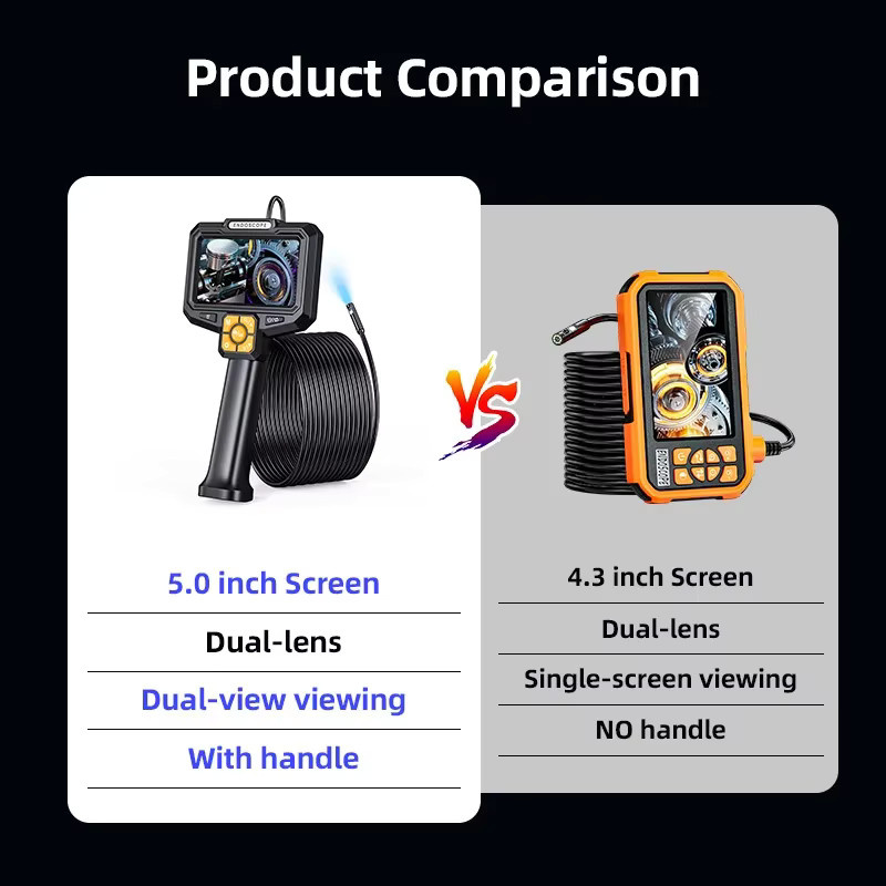 KERUI Industrie-Endoskop mit Dual-Lens und 5 Zoll IPS Bildschirm, HD 1080P Inspektionstechnologie, 8mm Kamera, IP67 wasserdicht, Schwarz - Bild 4