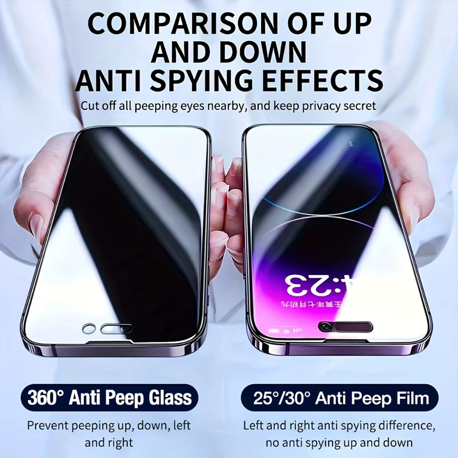 NNBILI 2er-Pack 4-Wege 360-Grad Blickschutzfolie für iPhone 17 16 15 14 13 12 11 Pro Max 17e, kratzfest und transparent - Bild 3