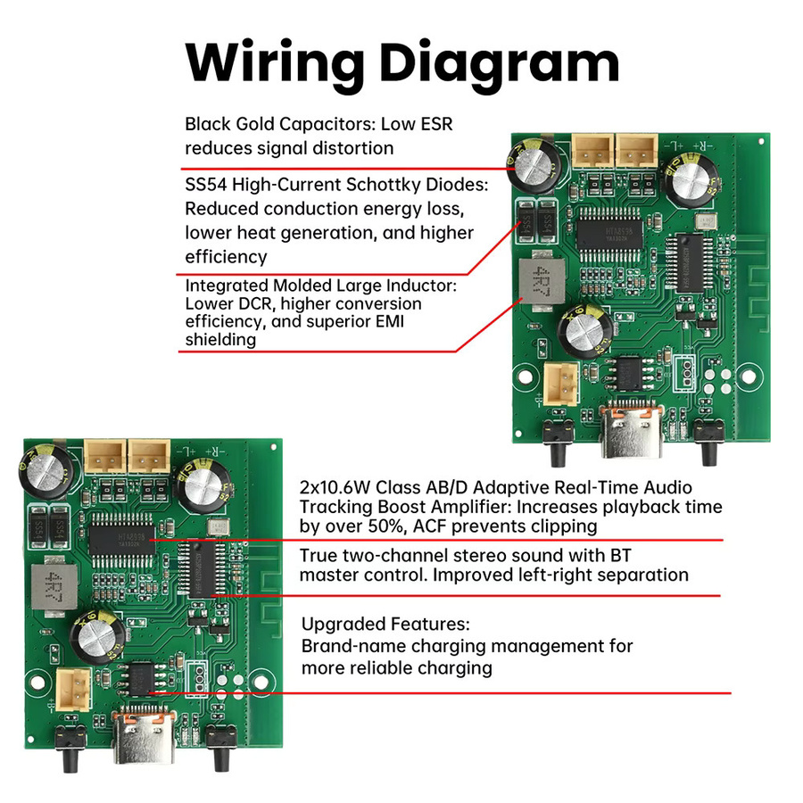 diymore TWS Bluetooth 5.1 Stereo Verstärkermodul, 10 W + 10 W, batteriebetrieben und wiederaufladbar, grün - Bild 4