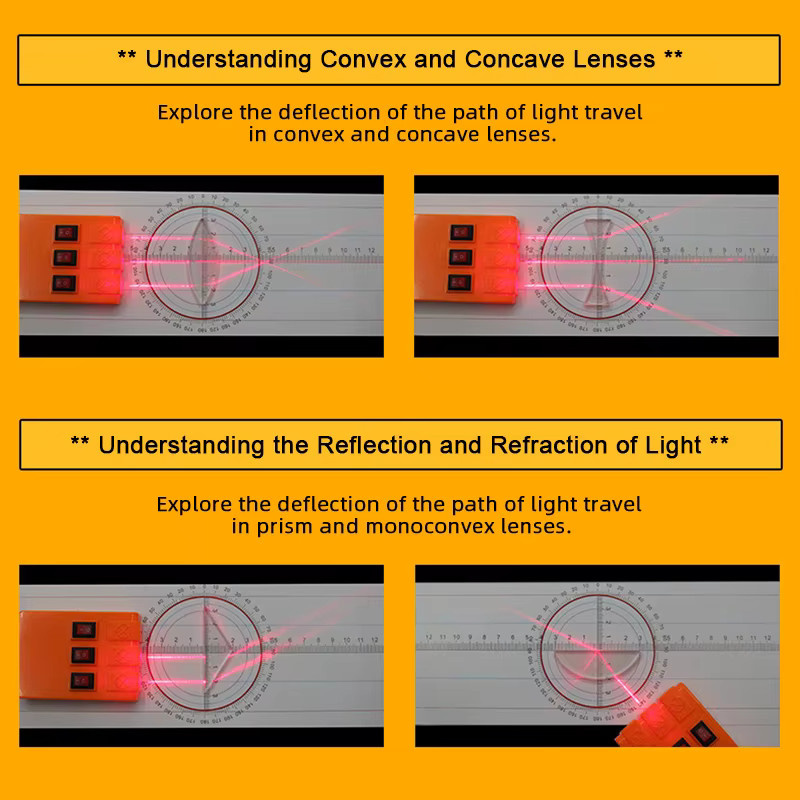 PAXEROLY Experimentierset für geometrische Optik, optisches Linsen-Set, ab 6 Jahren - Bild 4