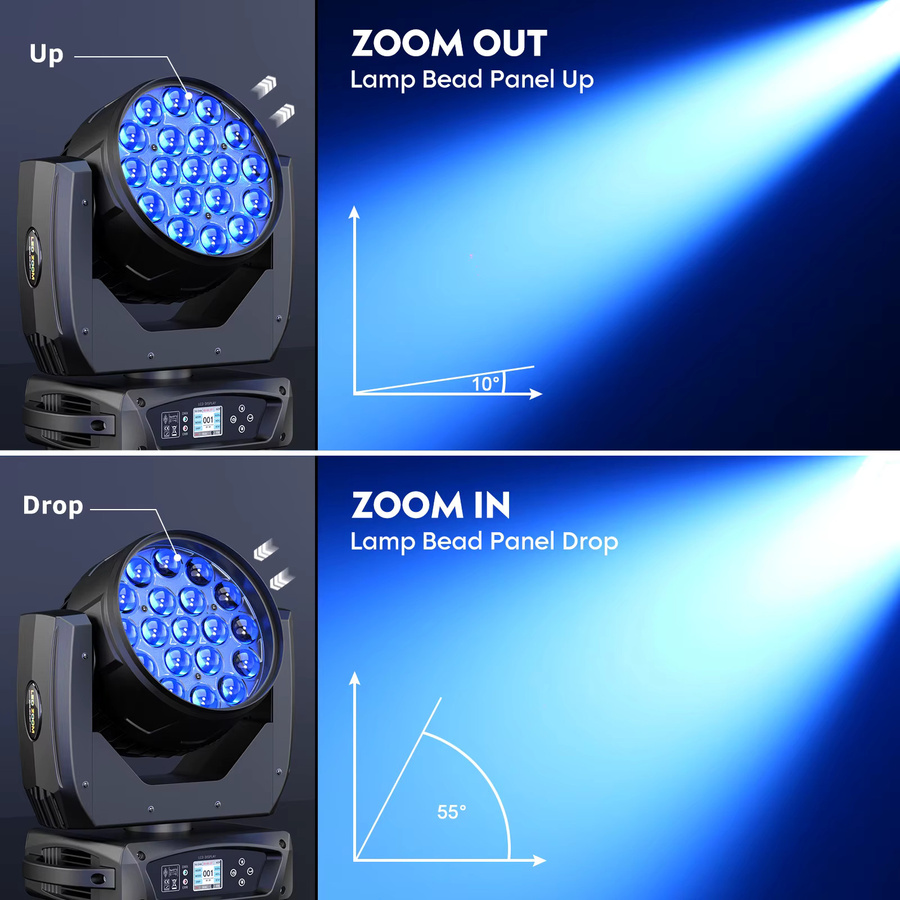Somspot Beam Moving Head RGBW LED Bühnenbeleuchtung mit Zoom und Fokus in Schwarz - Bild 3