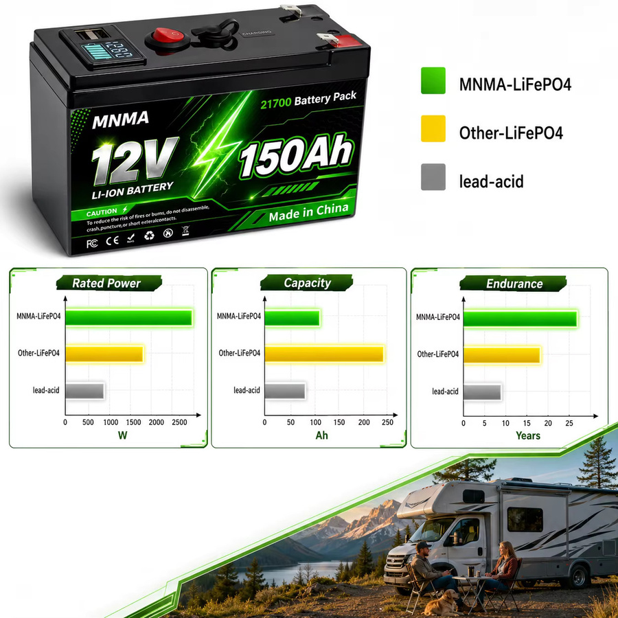 MNMA 12V 150Ah LiFePO4 Batterie mit integriertem BMS in Grün für Solar, Wohnmobil und Boot - Bild 6