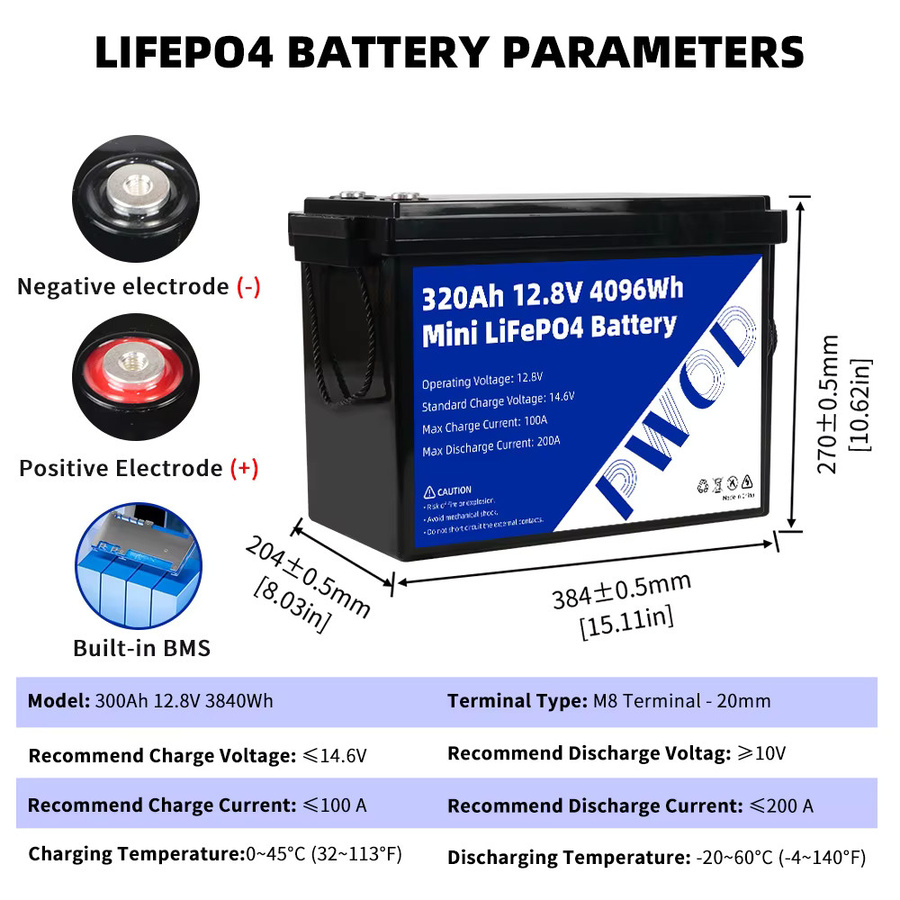Solarician LiFePO4 Akku-Pack Klasse A mit integriertem BMS, wiederaufladbar, Deep Cycle für Solar und Camper, Farbe: Schwarz - Bild 2