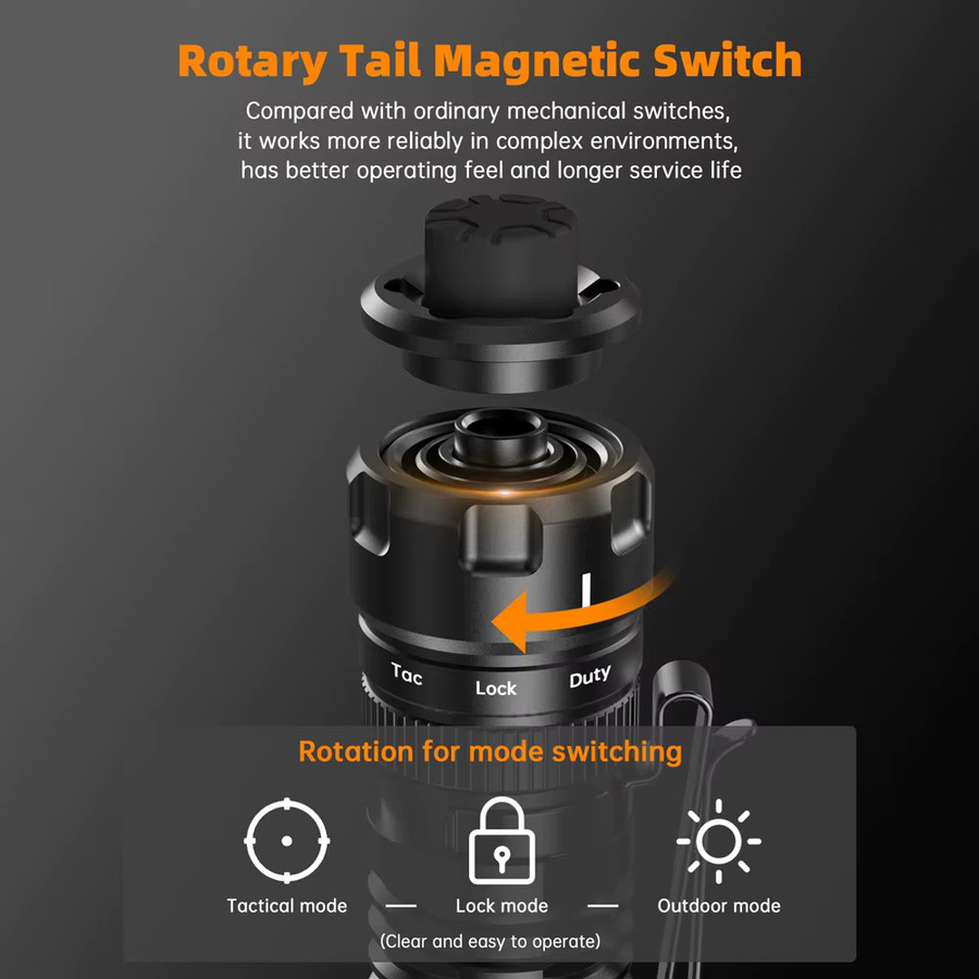 Sofirn SK1 Taktische Taschenlampe mit SFT25R LED, 1300 lm, USB-C wiederaufladbar, 479 m Reichweite, IP68 wasserdicht, EDC Taschenlampe mit Dual Schalter - Bild 3