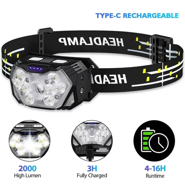 XIWANGFIRE 9-LED-Stirnlampe in Schwarz mit Bewegungsmelder, USB wiederaufladbar und wasserdicht für Camping und Outdoor-Aktivitäten - Bild 1
