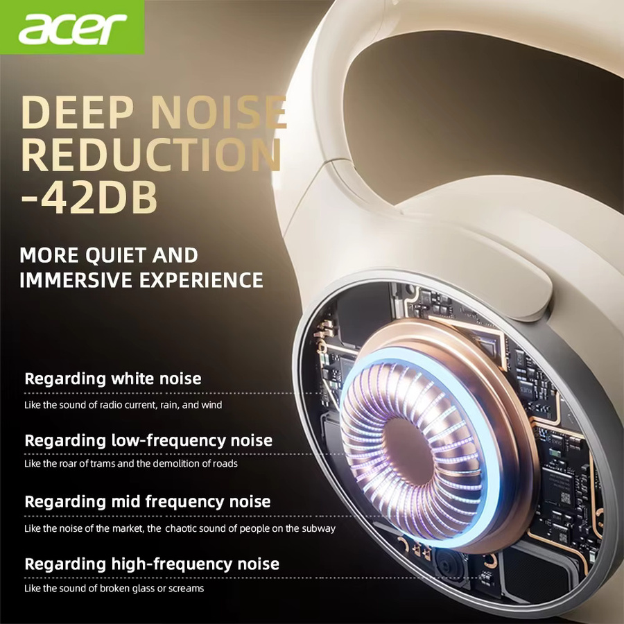 Acer OHR305 ANC Drahtlose Kopfhörer in Schwarz mit Bluetooth 5.4, ENC, HD-Mikrofon, Head Tracking, 3D Spatial Audio und -42dB Geräuschunterdrückung - Bild 6