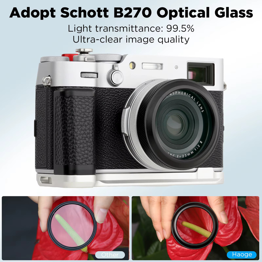 Haoge MC UV Kameraobjektivschutzfilter mit integriertem Adapterring für Fujifilm X100VI und Fuji X100V in Schwarz - Bild 3