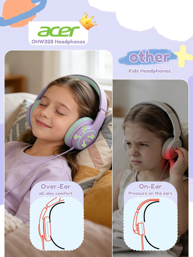 Acer OHW328 Kinderkopfhörer Over-Ear mit sicherem Lautstärkebegrenzer 85/94dB, kabelgebunden mit 3,5mm Klinke, faltbar, Multicolour - Bild 5