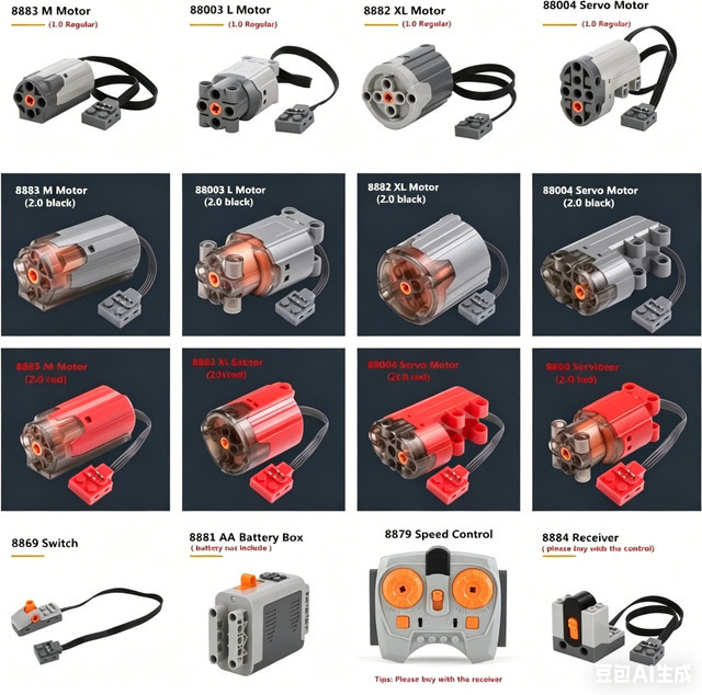 stemedu MOC Power Functions Bausatz Zug-Motor-Servo-Set, mit Batteriekasten und Fernbedienung - Bild 1