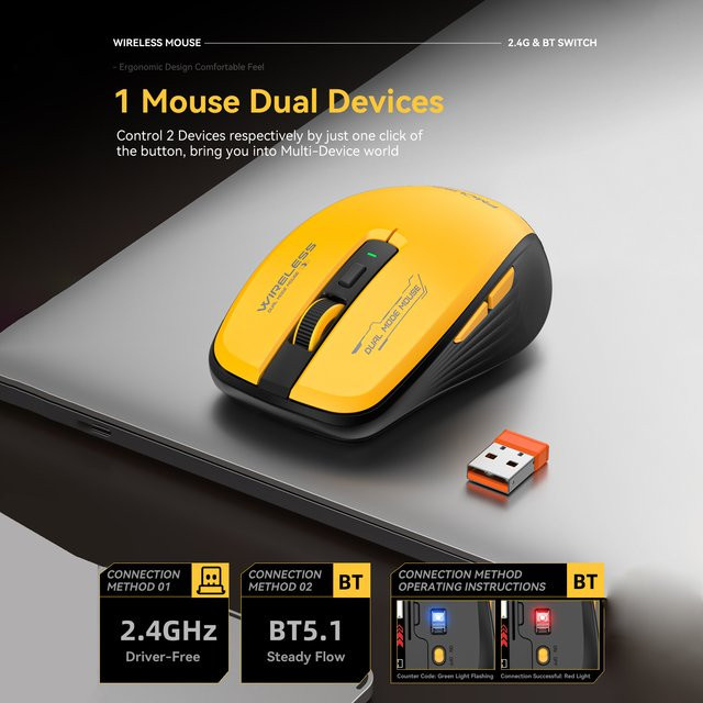 Whxmsh Dual-Modus Funkmaus mit Bluetooth 5.1 und 2,4 G USB, leise, 2400 DPI, Gelb - Bild 1
