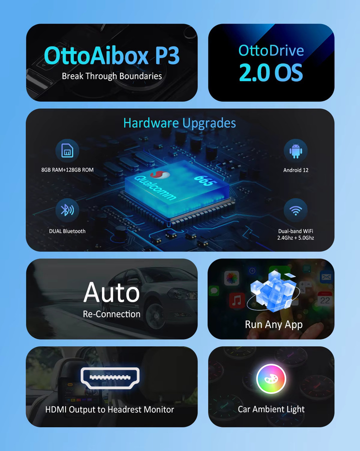 OTTOCAST P3 Otto AI Box Kabelloses Android Auto und CarPlay Smart TV Box in Schwarz - Bild 2