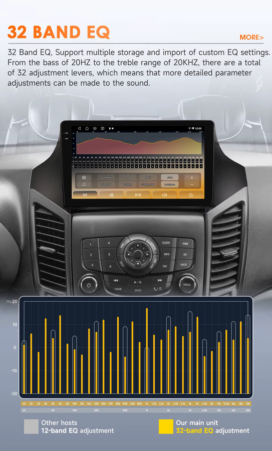 Hizpo Android 14 Multimedia-Autoradio mit GPS Navigation und Carplay für Chevrolet Orlando 2010 - 2018 in Schwarz - Bild 3