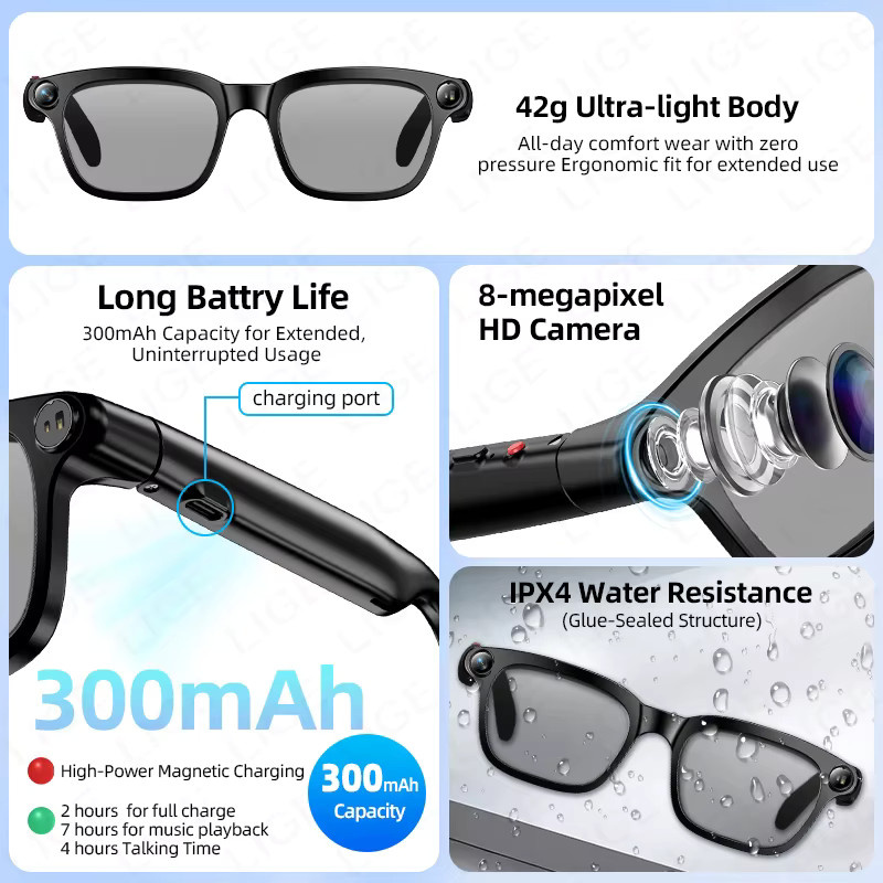 LIGE KI-Smartbrille für Herren in Schwarz mit 800W Kamera, Sprachassistent und Echtzeit-Übersetzung - Bild 3