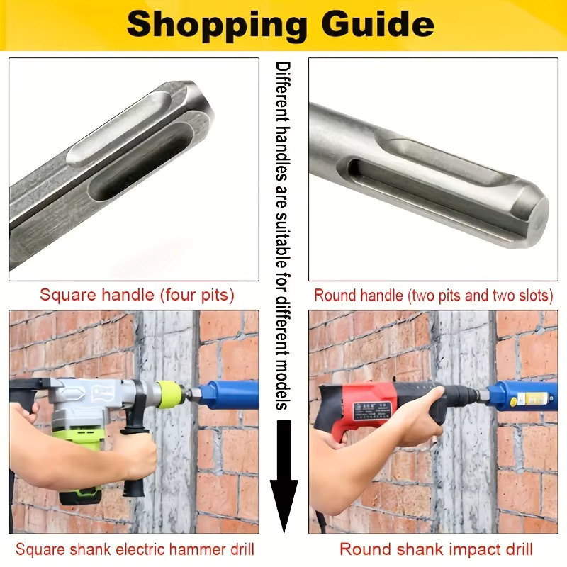 SDS-PLUS auf M22 Gewinde Rundschaft-Konverter Schlagbohrer-Adapter aus Edelstahl in Silber - Bild 5