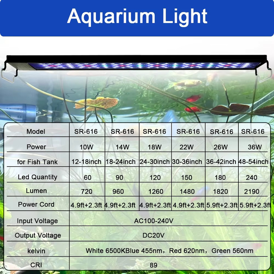 Dimmbare LED Aquarium Pflanzenwachstumslicht in Schwarz mit RGB-Modus und Poweroff-Speicherfunktion, Breite: 120 cm, IP65 Schutzklasse - Bild 3