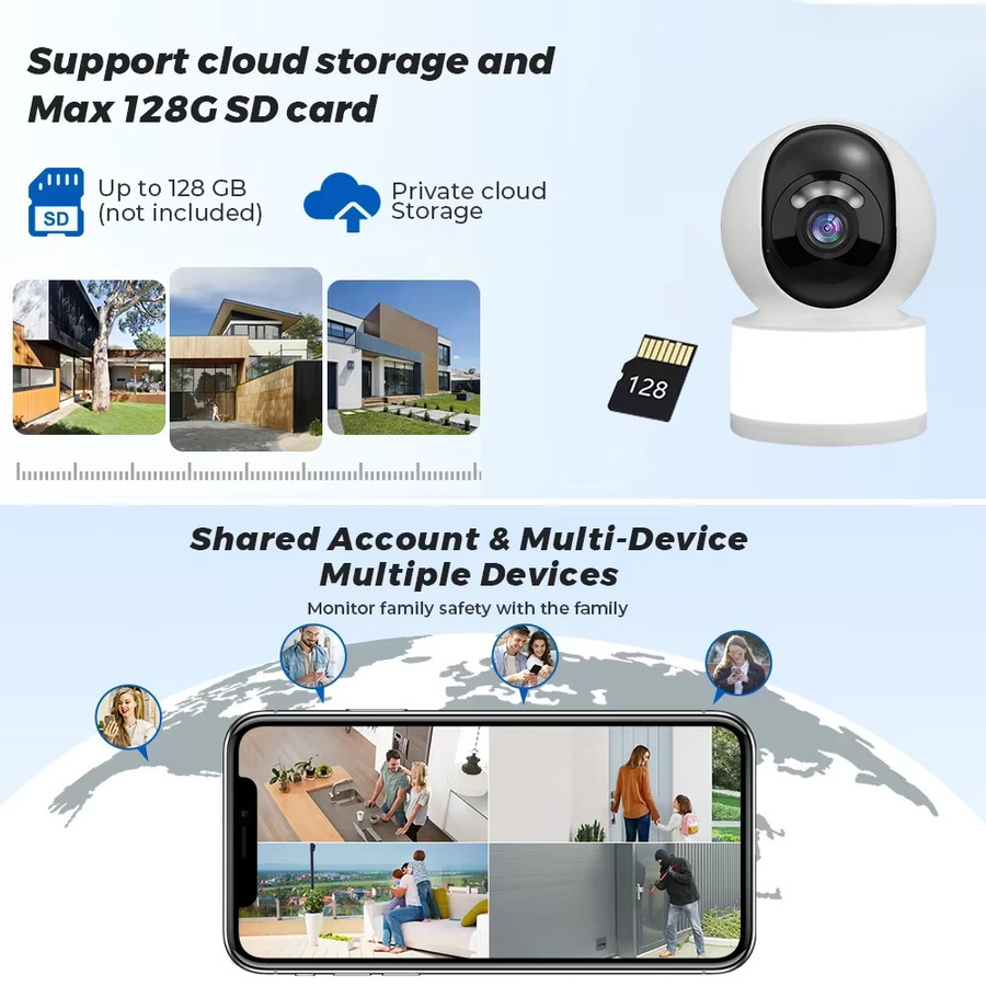 Tuya Smartlife 5MP 2K IP-Kamera Speed Dome PTZ-WLAN-Überwachungskamera mit Auto-Tracking für Innenräume, Weiß - Bild 3