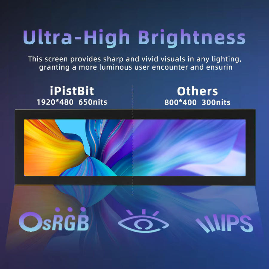 iPistBit 8,8 Zoll IPS LCD Sekundärbildschirm mit HDMI und 1920 x 480 Auflösung in Schwarz für PC Gehäuse und Hardware-Monitoring - Bild 2