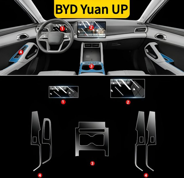 BYD Yuan UP Schutzfolie für das Armaturenbrett und die Multimedia-GPS-Navigation in Transparent, kratzfest - Bild 1