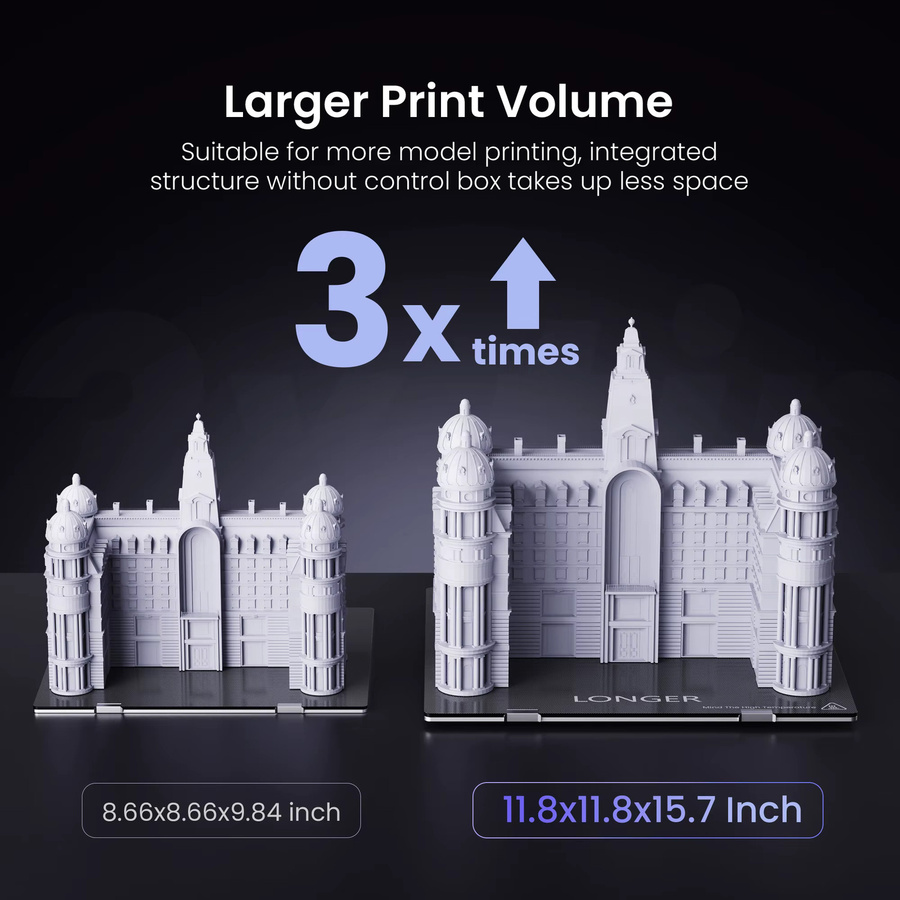 LK5 PRO FDM 3D-Drucker in Schwarz mit großem Bauvolumen, Touchscreen und Unterstützung für PLA und TPU Filament, B/T/H: 30 x 30 x 40 cm - Bild 3
